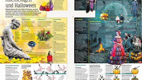 Infografik: Halloween-Dekorationsideen und Tortenkonzepte
