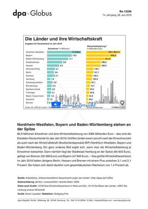 Infografik: Hauptinhaltsstoffe und ihre Wirkweisen
