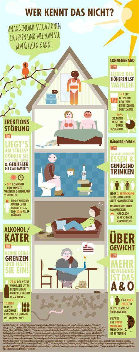 Infografik: Haushaltsutensilien als Ausstech-Ersatz