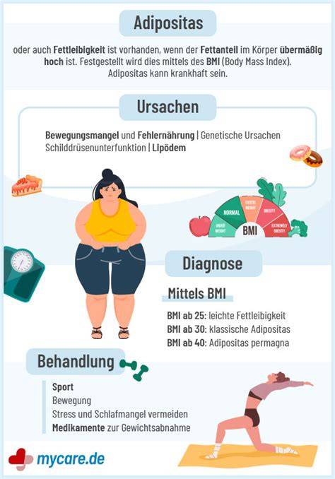 Infografik: Heißhunger-Attacken - Ursachen und Körpersignale