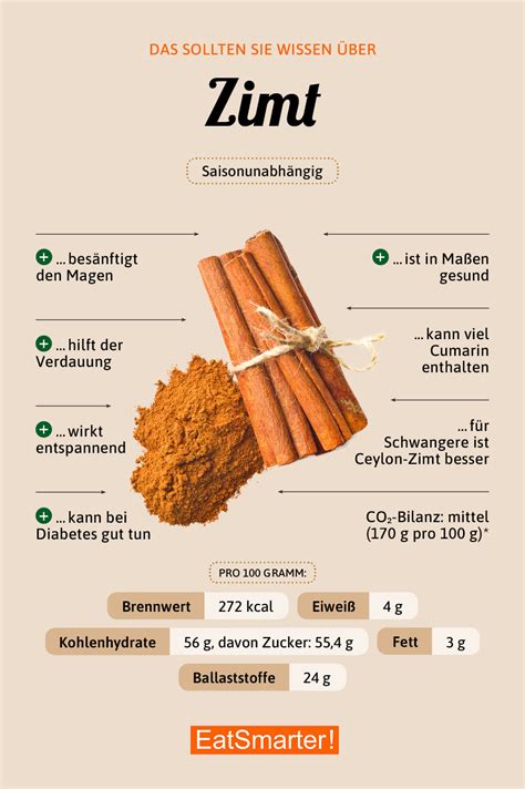 Infografik: Heilwirkungen der Hildegard-Gewürze Zimt, Muskat und Nelke