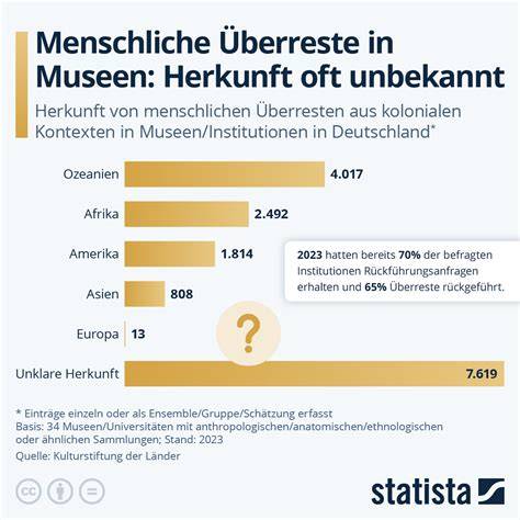 Infografik: Herkunft und Merkmale des Haddekuchens