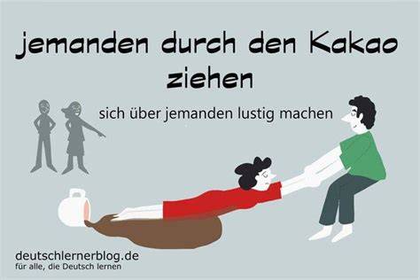 Infografik: Herkunft und Wandlung der Redewendung „Durch den Kakao ziehen“