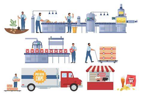 Infografik: Herstellung und Backvorgang von Knack & Back Croissants