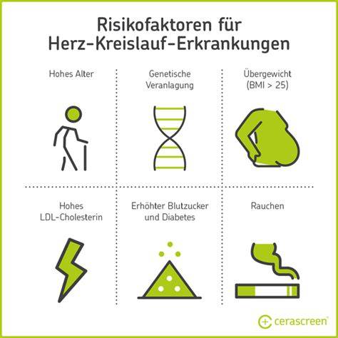 Infografik: Herz-Kreislauf-Risiko bei hohem Xylit-Konsum