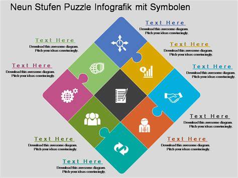 Infografik: Inhalte des Sets - Pappbuch, Holzauto, Puzzle-Straße