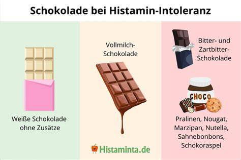 Infografik: Inhaltsstoffe von Schokolade (Theobromin, Koffein, Zucker, Histamin)