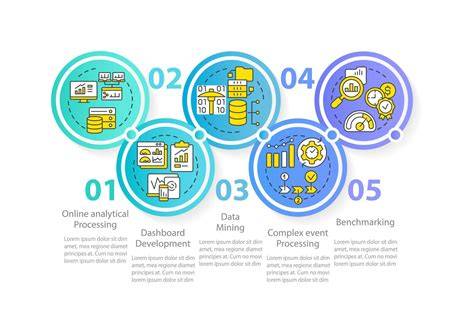 Infografik: Inspiration und Techniken der Motiv-Torten