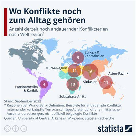 Infografik: Julius, Quentin, LCD, Uhrenschwindel - Beziehungen und Konflikte