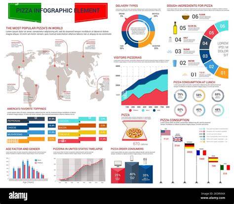 Infografik: Käsekuchen-Variationen mit Toppings und Böden