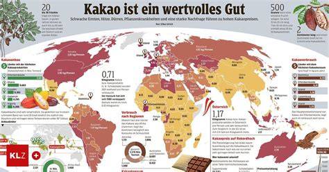 Infografik: Kaffeetrinken vs. Kakao trinken als Redewendung