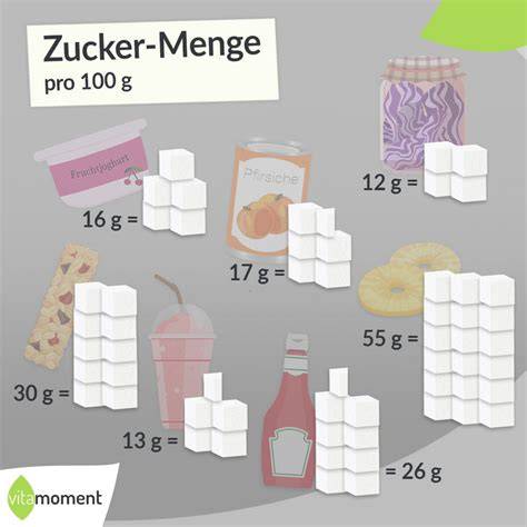 Infografik: Kalorien und Zuckermenge verschiedener Schokoladentafeln (pro 100 g)