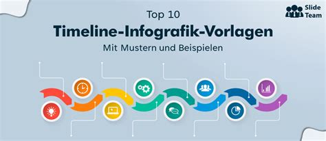 Infografik: Keto-Waffel-Grundteig und Variationsmöglichkeiten