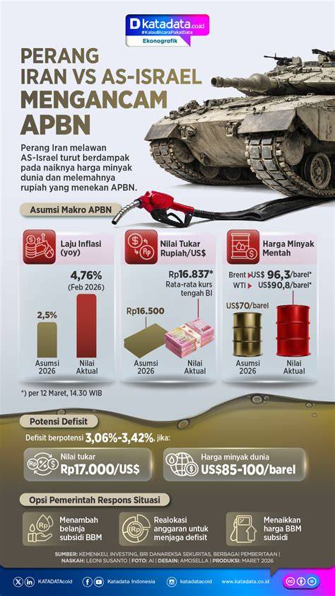 Infografik: Kombinationsvorschläge Flüssigkeit vs. Tortentyp