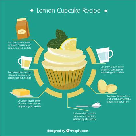 Infografik: Kuchen und optimale Abkühlmethoden