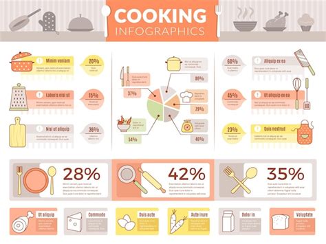 Infografik: Kumquat-Erdbeer-Marmelade-Zubereitung