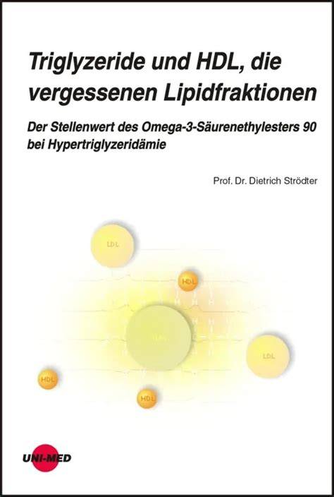 Infografik: LDL, HDL und Triglyzeride - Mechanismen und Risikofaktoren