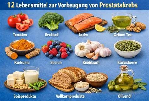 Infografik: Lebensstil und Ernährung zur Vorbeugung von Sodbrennen
