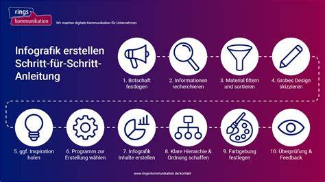 Infografik: Lebkuchenmann-Rezept ohne Honig - Schritt für Schritt