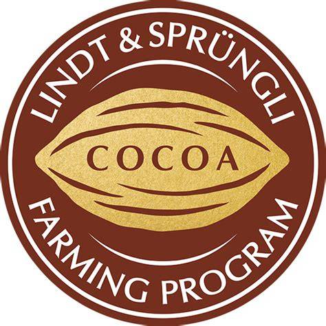 Infografik: Lindt Farming Program, Recyclingziele und Klimapfad bis 2050