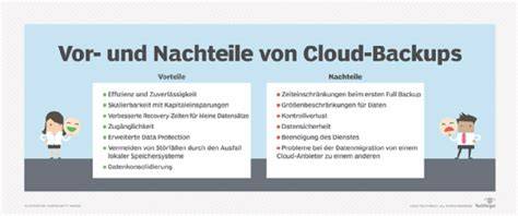 Infografik: Luftdicht lagern vs. Blechdose - Vor- und Nachteile