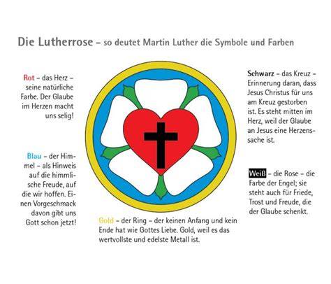 Infografik: Lutherrose - Bedeutung der Symbole