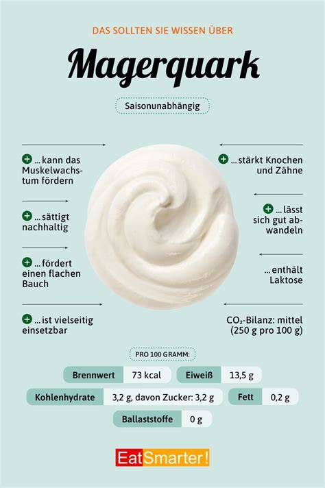 Infografik: Magerquark-Vergleich und Einkaufstipps