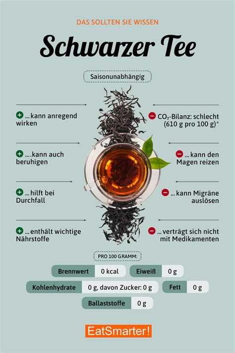 Infografik: Marmelade mit Tee - So gehts