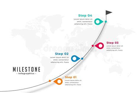 Infografik: Meilensteine von Karels Lebensweg