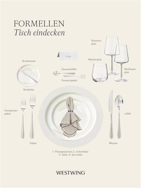 Infografik: Mengeneinheiten und Rollenfaktoren beim Eindecken einer Torte