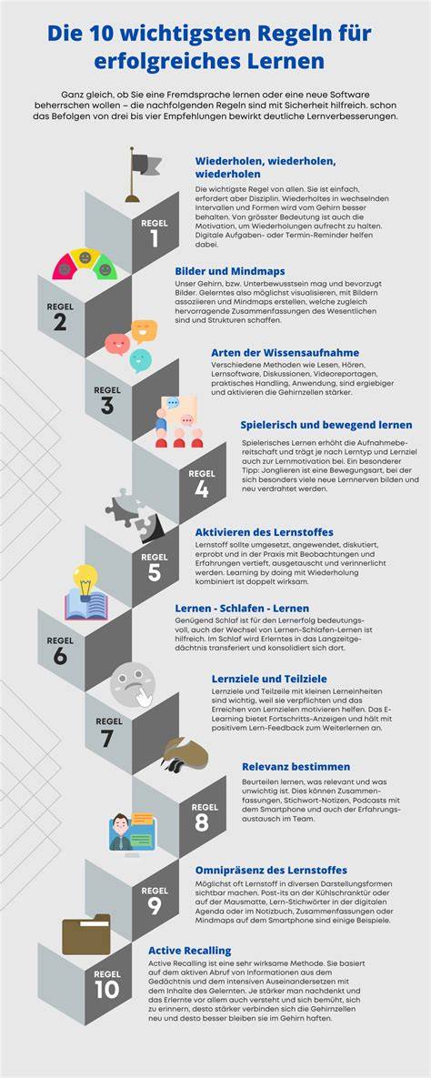 Infografik: Modus, Regeln und Zahlen zum Marzipantorten-Turnier