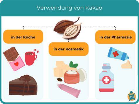 Infografik: Nährstoffe im reinen Kakao und deren gesundheitliche Wirkungen