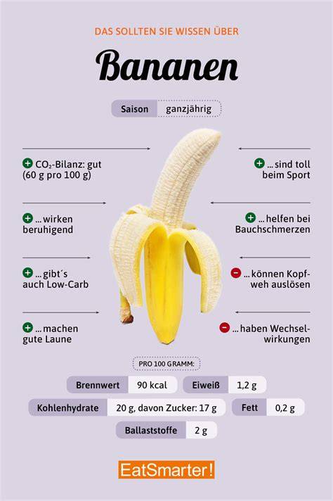 Infografik: Nährstoffe in Bananen und Nüssen