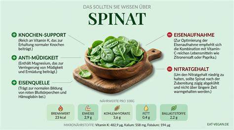 Infografik: Nährstoffe in Nuss-Plätzchen (mit 2 Zutaten)