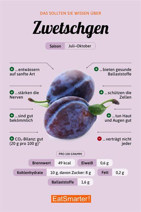 Infografik: Nährstoffe in Zwetschgen und Kalorien in Kuchenvarianten