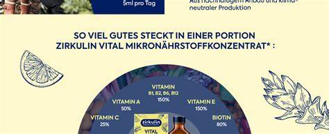 Infografik: Nährstoffprofil von Sauerkirschen (Vitamine, Mineralstoffe, Polyphenole)