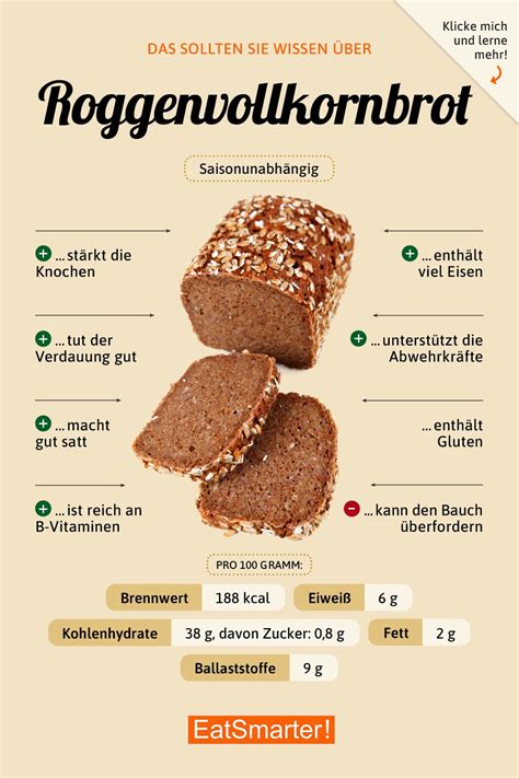 Infografik: Nährstoffreiche Abend-Snacks und Portionen