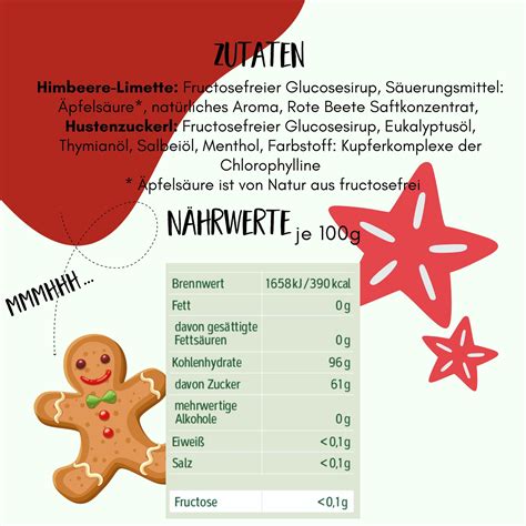 Infografik: Nährwertangaben für zuckerfreie Lebkuchen