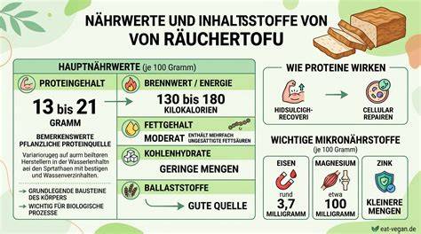 Infografik: Nährwerte von Rhabarber-Quark-Kuchen je Stück