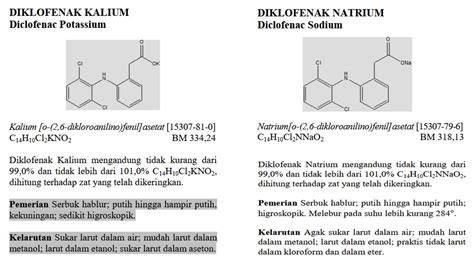 Infografik: Natrium vs. Kalium - Auswirkungen auf Blutdruck