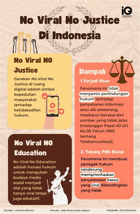Infografik: No-Bake-Torten-Varianten