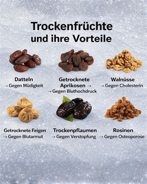 Infografik: Nussarten und ihre gesundheitlichen Vorteile