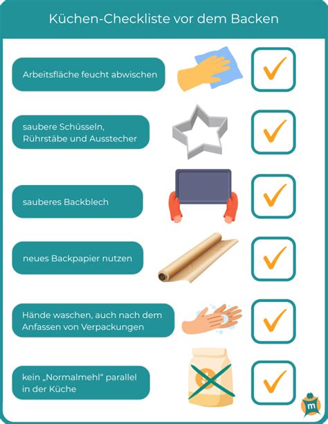 Infografik: Nussfrei backen - sichere Ersatzzutaten
