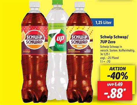 Infografik: Nutri-Score Schwip Schwap Varianten