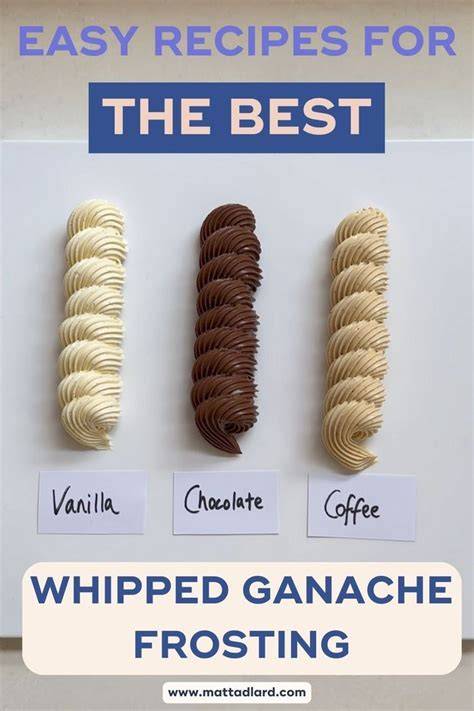 Infografik: Optionen für vegane Schoko-Toppings - Ganache, Guss, Frosting