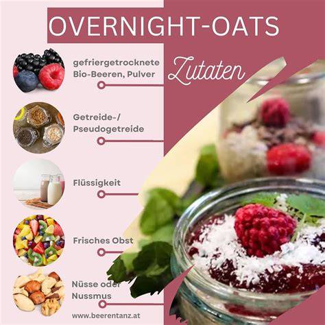 Infografik: Overnight Oats Zubereitung und Tipps zur Variation