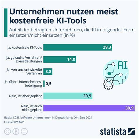 Infografik: Personalisierungsoptionen von Schoko-Goldtalern für Unternehmen