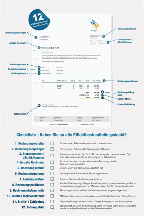 Infografik: Pflichtangaben auf einer Honigrechnung