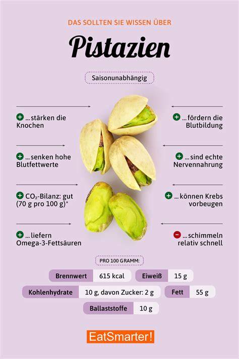 Infografik: Pistazien - Herkunft, Nährwerte und Gesundheit