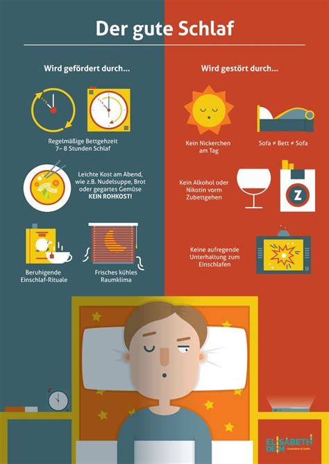 Infografik: Positive und negative Effekte von dunkler Schokolade auf Gesundheit und Schlaf